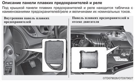 Основные сведения о местонахождении плавких защитных устройств прикуривателя в автомобиле Рено Флюэнс