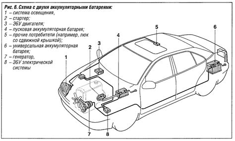 Основные сведения о местоположении и принципе работы печки автомобиля Chevrolet Lanos