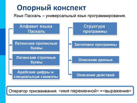 Основные сведения о расположении записей: ключевые факты