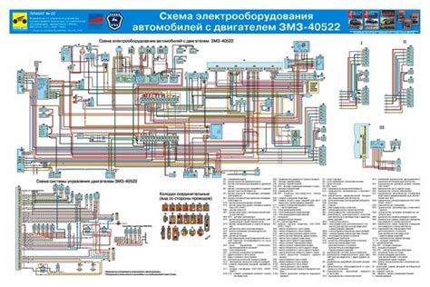 Основные составляющие и элементы системы теплообмена в автомобиле ГАЗель Бизнес 4216