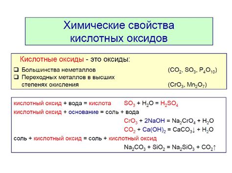 Основные составляющие оксидов и солей ржавых железок