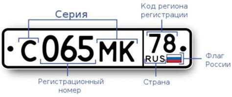 Основные способы расположения уникального идентификационного номера на автомобиле VAЗ 2112