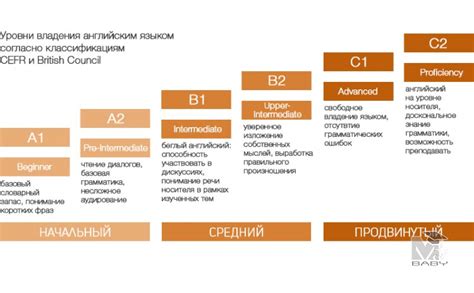 Основные тематики учебника и их значимость в изучении родного языка