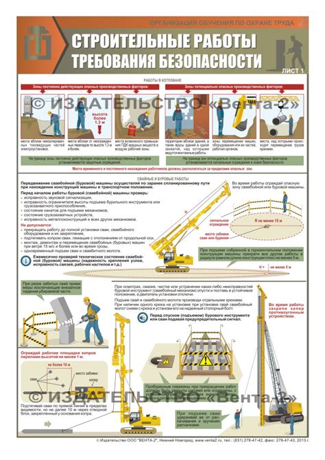 Основные требования безопасности во время выполнения сварочных работ