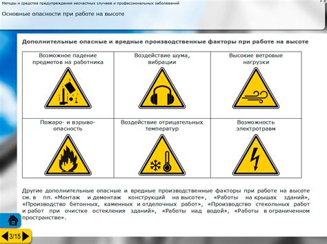 Основные требования и навыки для выполнения задания "Павшая гора Horizon": важная информация