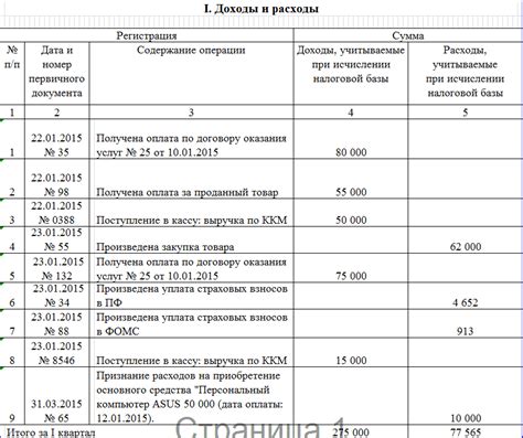 Основные требования и правила заполнения документов о порядке передвижения и учета расходов