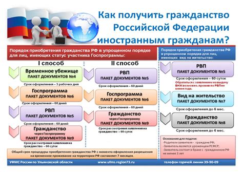 Основные требования и принципы разработки конституции для индивидуального предпринимателя в РК