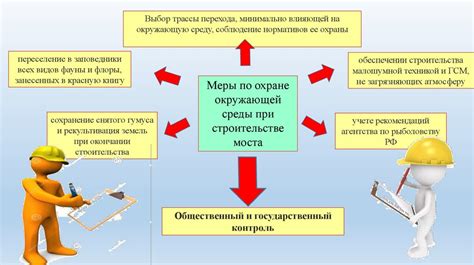 Основные требования к окружающей среде при установке коммутатора