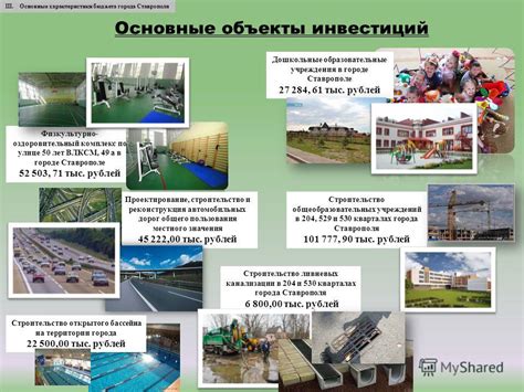 Основные учреждения и объекты города