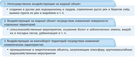 Основные факторы, воздействующие на уменьшение потребления и сброса воды в Республике Беларусь