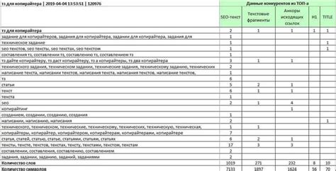 Основные факторы, которые следует учесть при выборе места записи результатов теста