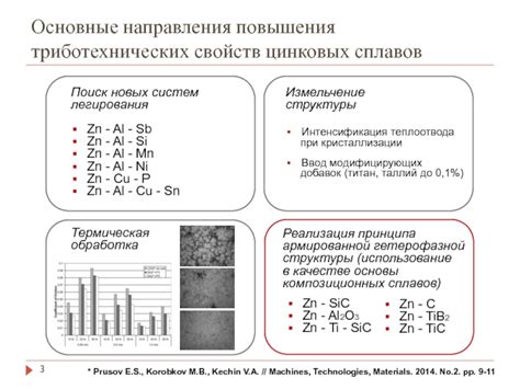 Основные факторы загрязнения медно-цинковых сплавов