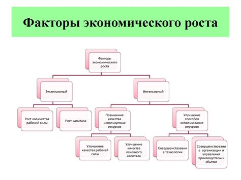 Основные факторы и советы для выбора платформы по рефинансированию задолженностей