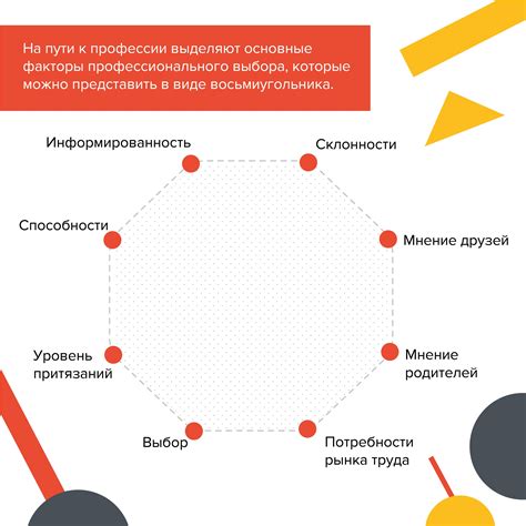 Основные факторы при выборе оптимальной мыши с учетом физиологии руки