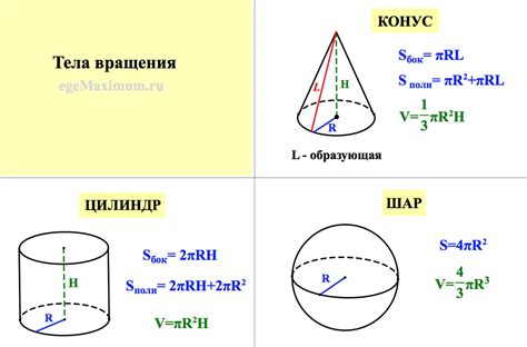 Основные формулы для вычисления объема с использованием площади поперечного сечения