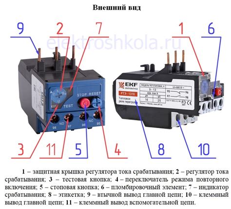 Основные функции автомобильного реле