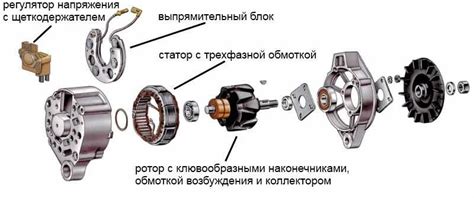 Основные функции защитного устройства генератора