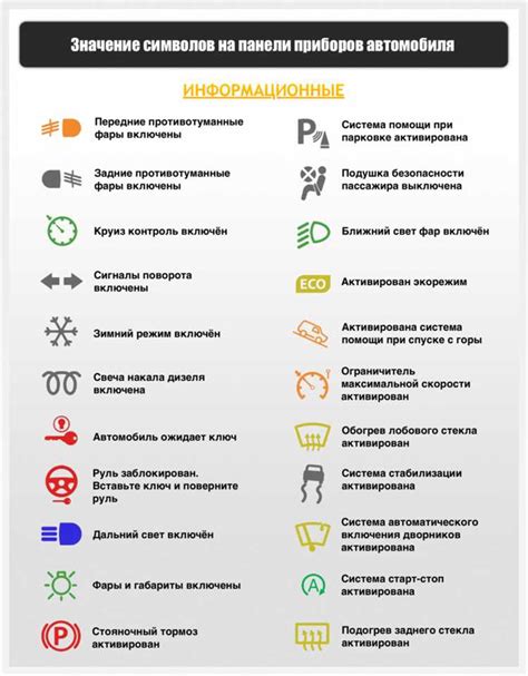 Основные функции и значение защитного элемента на электрической системе автомобиля КИА Спектра