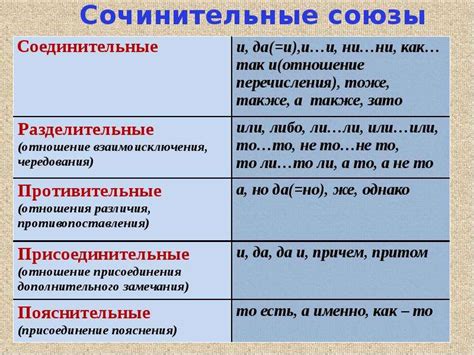 Основные функции и значения союзов в предложении