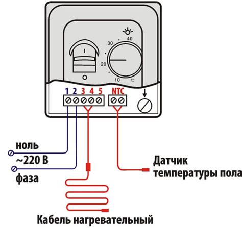 Основные функции и регулировка температуры