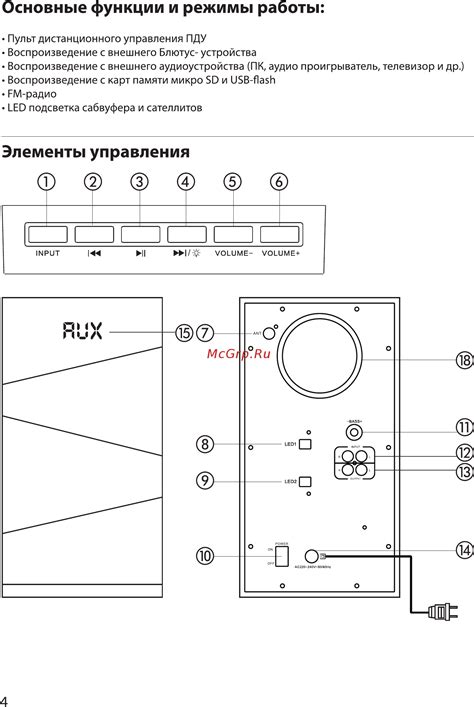 Основные функции и режимы работы в универсальном кухонном устройстве Vitek