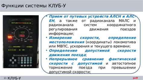 Основные функции компонента, ответственного за измерение автомобильной скорости