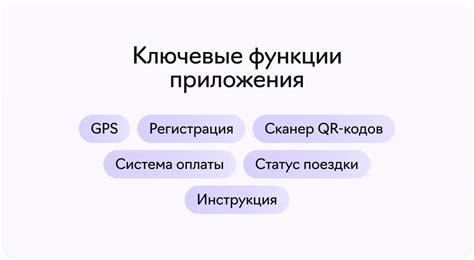 Основные функции приложения "Москвич"