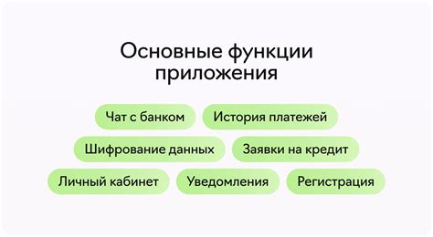 Основные функции приложения Республика домофонная связь