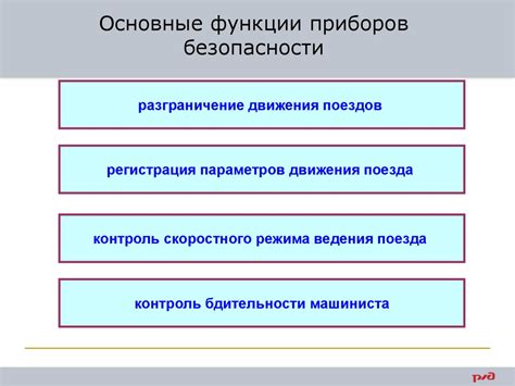 Основные функции устройства безопасности