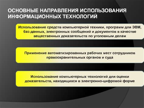 Основные функции электронных программ для передачи сообщений