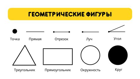 Основные характеристики и свойства геометрической фигуры