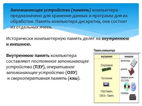 Основные характеристики коробчатого устройства энергетического оборудования на российском автомобиле