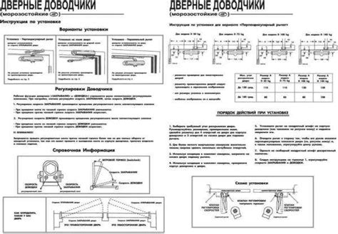 Основные шаги для оптимальной настройки механизма очистки воздуха при его первичной установке