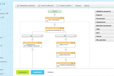 Основные шаги на пути разработки инновационного устройства