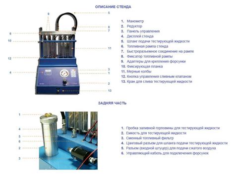 Основные шаги проверки работы форсунки на дизельном двигателе