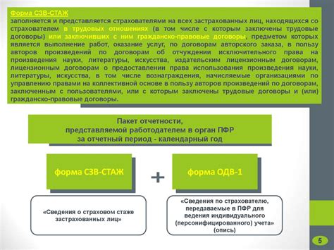 Основные этапы внедрения персонифицированного учета в Пенсионный фонд России