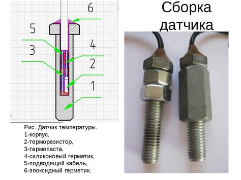 Основные этапы измерения температуры: как работает датчик внешних условий