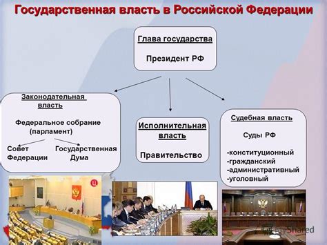 Основные этапы и хронология голосования по основному закону Российской Федерации