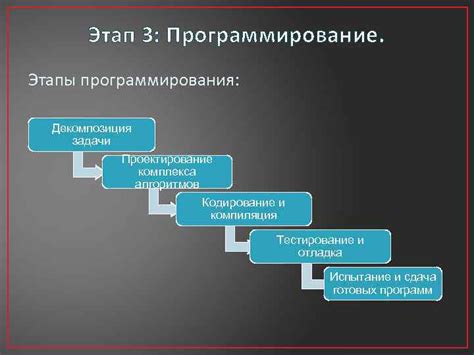 Основные этапы настройки программного обеспечения для работы с аппаратурой