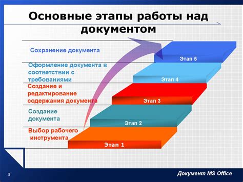 Основные этапы работы с интенсивными эмоциями