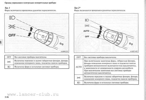 Основные этапы установки дополнительного устройства для активации света фар на автомобиле Газель