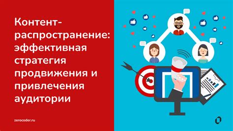 Основополагающие принципы разработки эффективной стратегии контент-маркетинга