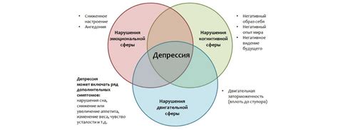 Основы и методы окрашивания аудиодинамиков: ключевая информация и приемы