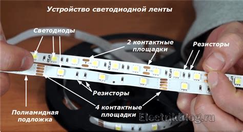 Основы работы и устройство светодиодной ленты