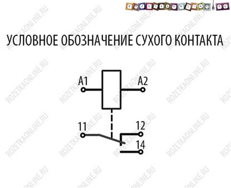 Основы сухого контакта в электронике