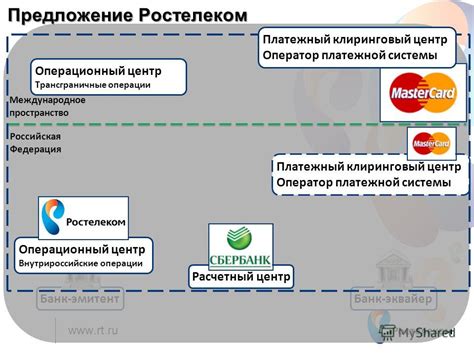 Основы функционирования платежной системы компании Ростелеком