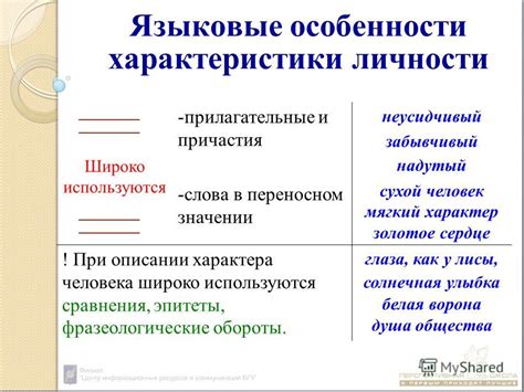 Особенности выбора характеристики при описании людей и персонажей