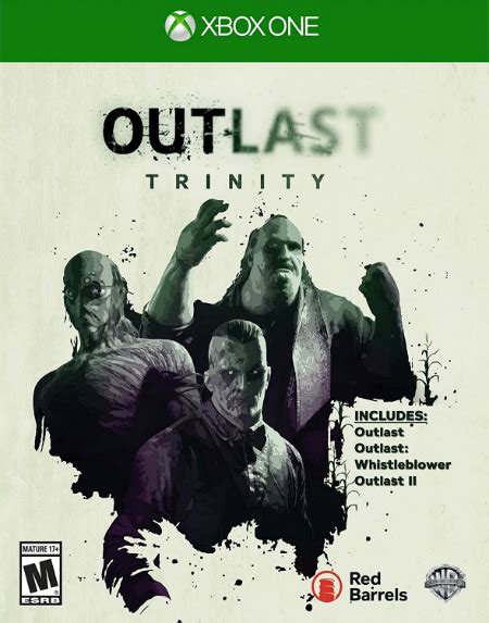 Особенности геймплея в Outlast: ключевой инструмент для прогресса