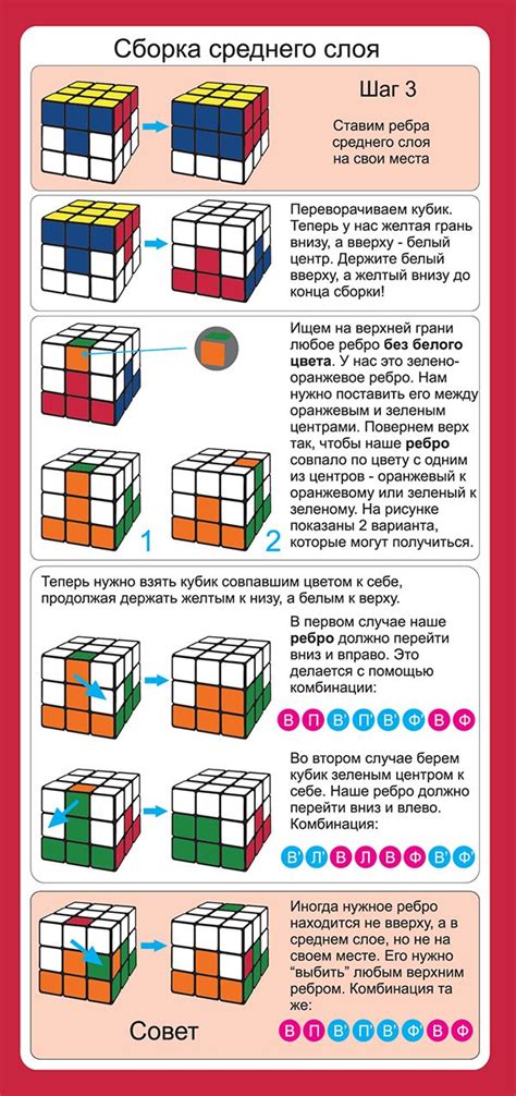 Особенности головоломки размером 3х3