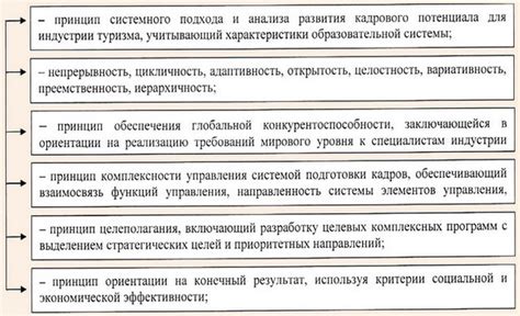 Особенности гостеприимства, привлекающие любителей оливеров в уютные заведения